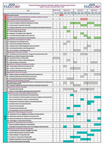 Technical Program Sessions Schedule