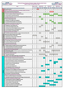 Technical Program Sessions Schedule
